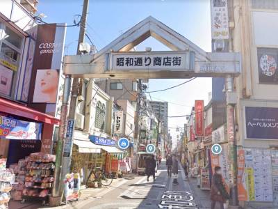 帰り道の「昭和通り商店街」