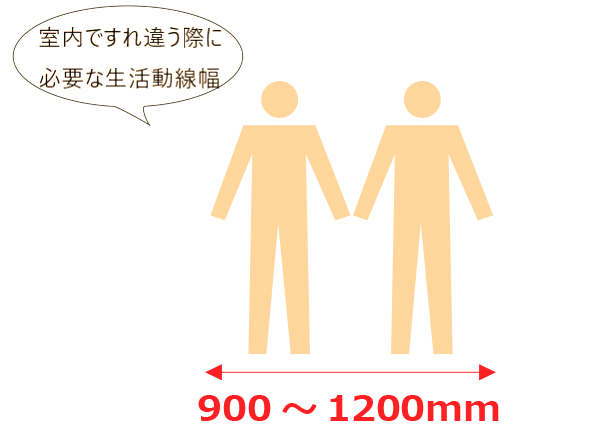 配色のバランスと空間プロデュース ウチコミ タイムズ 仲介手数料無料ウチコミ