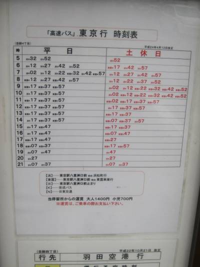 近くに高速バスあり東京行くにも便利です。