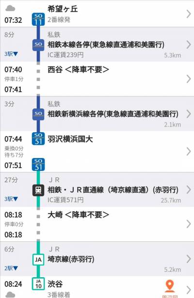 渋谷まで８駅♪