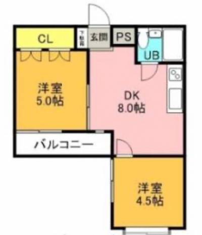 南向き、日当たり良好、