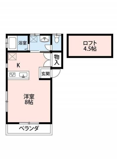 8畳の広いお部屋にロフト付き♪
