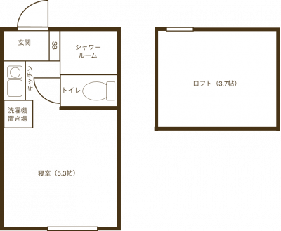 使い勝手が便利なロフトです。