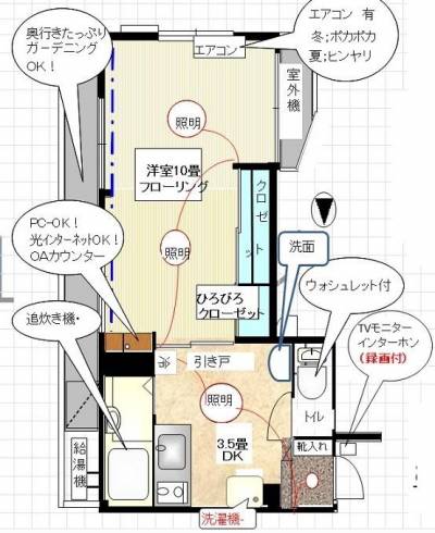 洋10畳,K3.5畳,独立洗面台、
室内洗濯機置場、追炊き