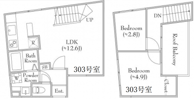 広々のメゾネット型２LDKです‼️