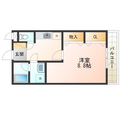 ３１.88㎡の広さに使いやすい間取り