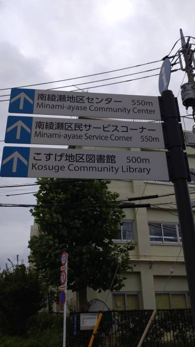図書館や行政施設も徒歩圏です。