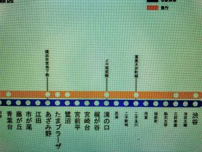 渋谷までは急行7駅28分。半蔵門線直通。
