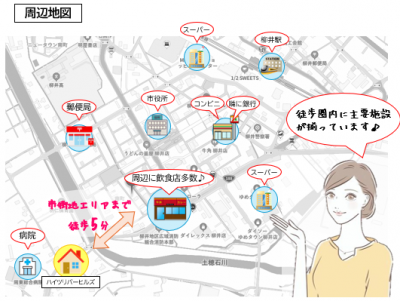 立地◎♪生活効率が良いエリアです！