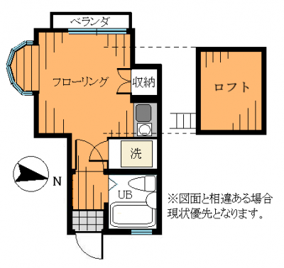 東京都中野区 ◯◯ハイツ「高円寺駅、野方駅」201の間取り図