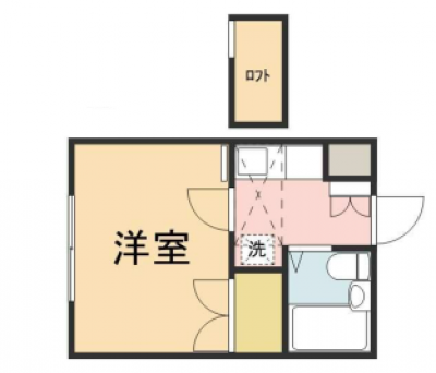 ロフトと出窓のあるシンプルでおしゃれなお部屋です。
