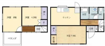 陽当たりのいい南向き、収納も多く使いやすい間取りです