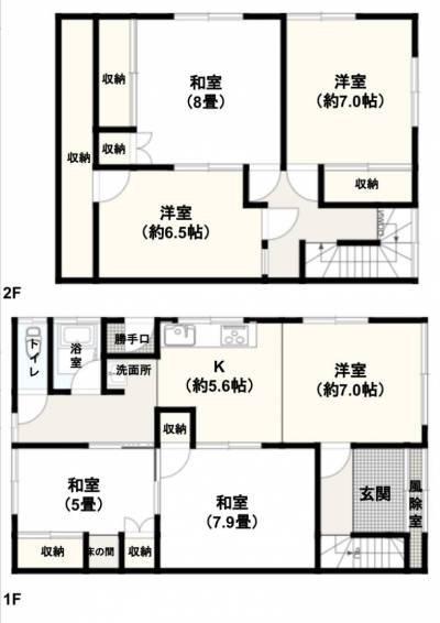 北海道小樽市 小樽手宮戸建ての間取り図