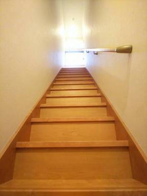 どこに何の家具を配置するかワクワク！