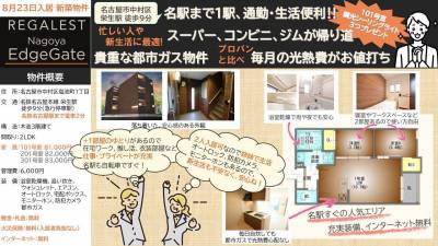 愛知県名古屋市中村区 REGALEST NagoyaEdgeGate201の間取り図
