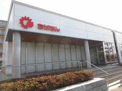 千葉銀行小金原支店・距離：945m