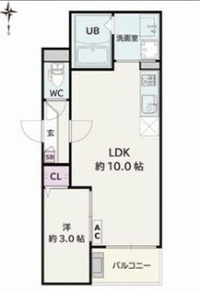使いやすい1LDKの間取り