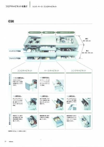 スライド収納　たっぷり収納できるフットエリア収納付き