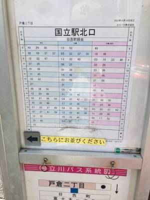 JR国立駅方面のバス時刻表