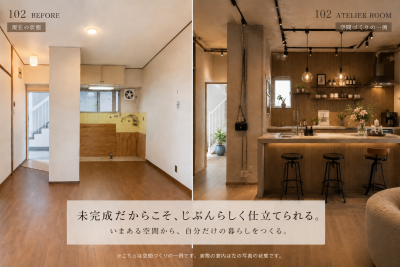 左側が原状画像です。お好きな内装や間取りにできます★