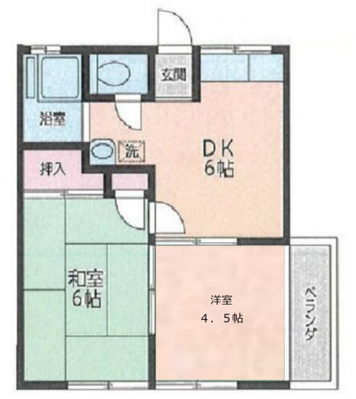 回遊性の高い２DKの間取りです