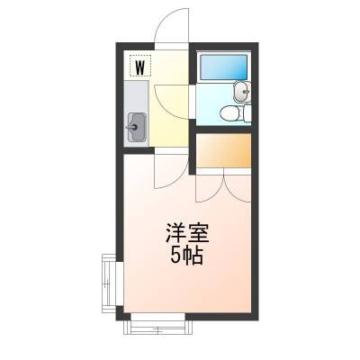 現況優先
DYI相談可