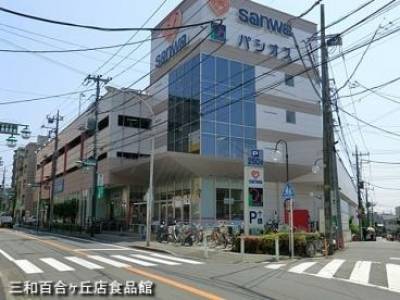 sanwa(徒歩6分)スーパー
