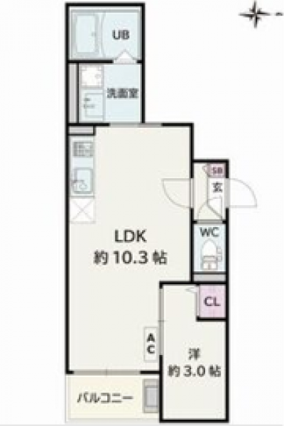 使いやすい1LDKの間取り