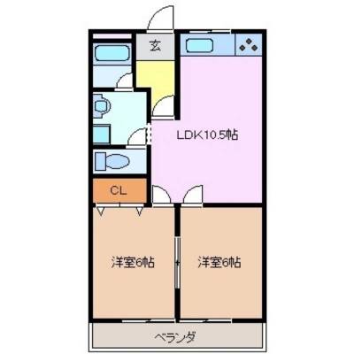 広々２LDKタイプ