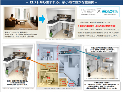 おしゃれで秘密基地のような空間！