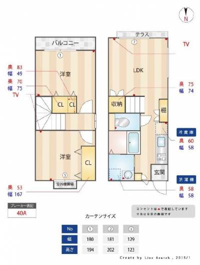 右が1階、左が2階