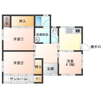 水回りなども使いやすいです