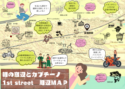 周辺MAP