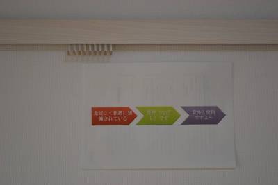 長押