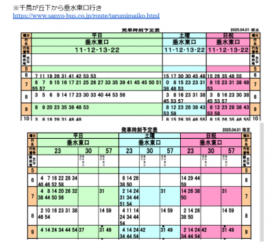 徒歩3分のバス停時刻表。平日、６時台19本、７時台31本。