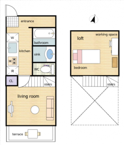 １Kに加えロフト・テラスで使用可能な面積49㎡で広々！