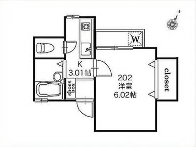 使いやすい間取り