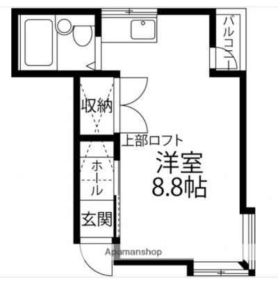 ロフト付きの少し広めのワンルーム
