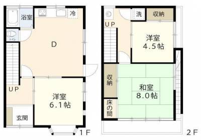洗濯機置き場が２階にあり、２階ベランダで干すのに便利です。