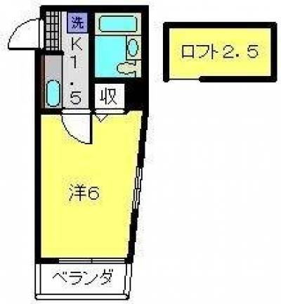 お風呂追いたき機能付き、ロフトあるので便利。日当たりよい