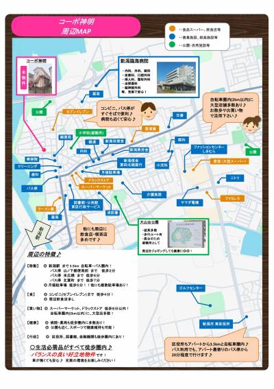 物件周辺マップ