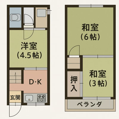 大阪府大東市 南津の辺A借家戸建の間取り図