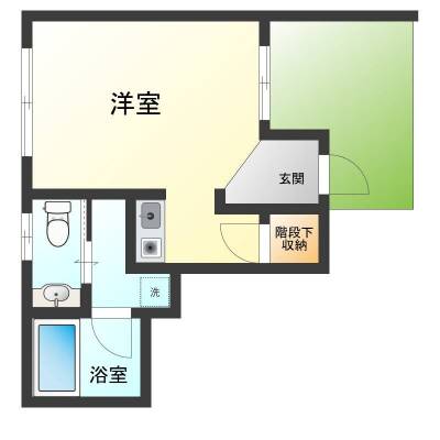 ワンルーム２0平米