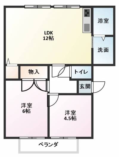 使いやすい２LDKタイプ