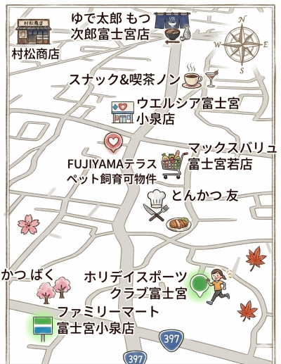 物件周辺マップ