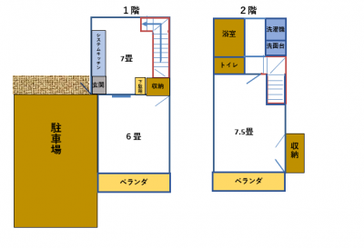 １、2階ともベランダ付き、駐車場（家賃に含む）は目の前