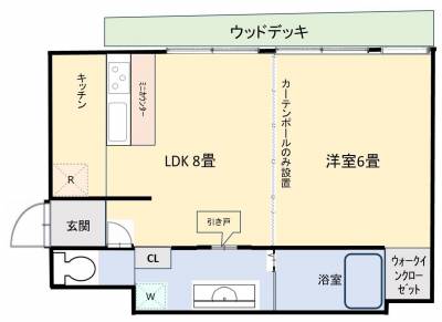 広々とした平屋。使いやすいように自由に部屋を区切れます