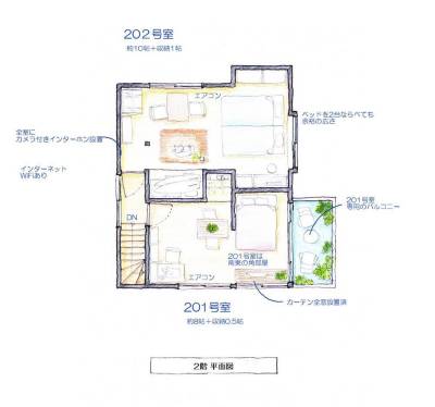 10帖＋押し入れ1帖