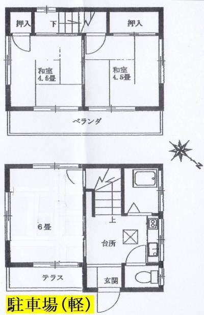 使いやすい間取り