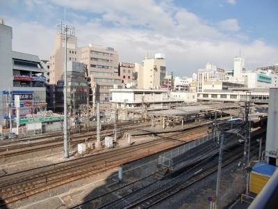 松戸駅のホームが眼下です。